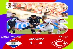 شکست تلخ ترکیه مقابل پاراگوئه ۱۰ نفره